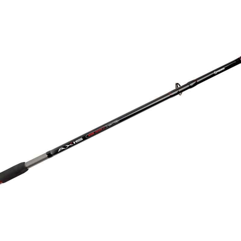 Удилище фидерное F-FISHING Axis River 3,6м тест max 150г, 325г — изображение 3