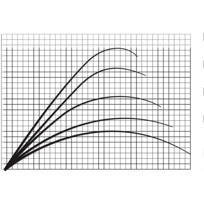 Спиннинг SG2 Power Game 7'3" 221cm 50-100g 2sec — изображение 2