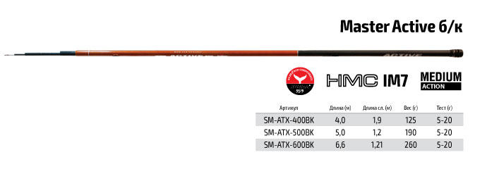 Удилище телескопическое (угольное) д/с S Master Active TX-20 6,0 м б/к; SM-ATX-600BK