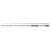 Удилище спиннинговое SHIMANO Catana FX 2,13m 7'0'' 7-21g 2pc (эва)