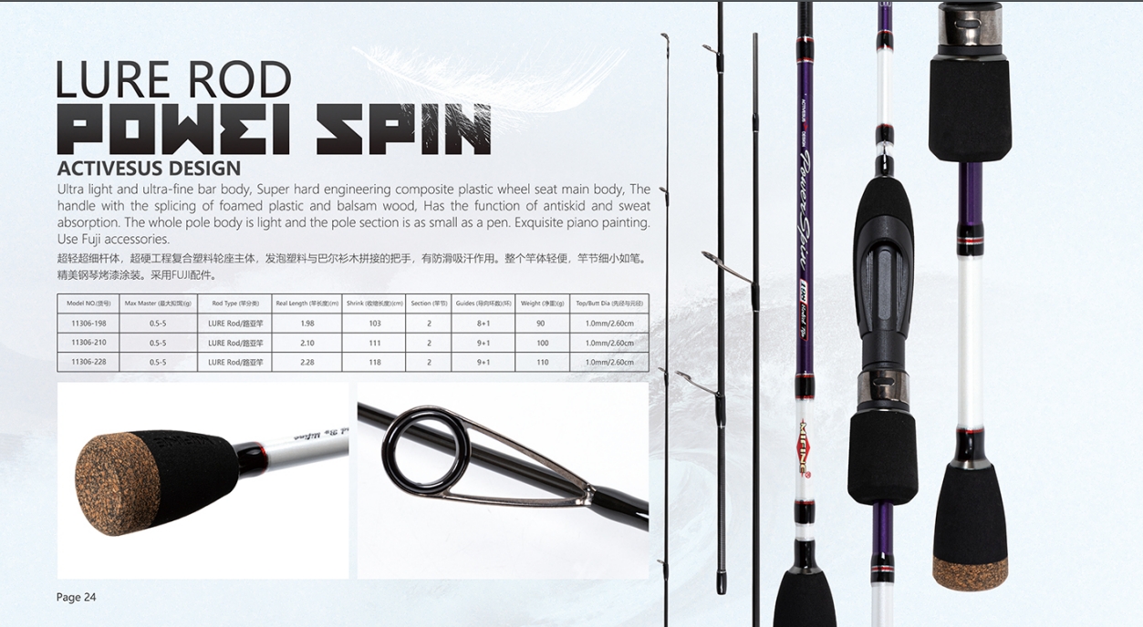 Спиннинг MIFINE POWER SPIN 210 0,5-5 г — изображение 2